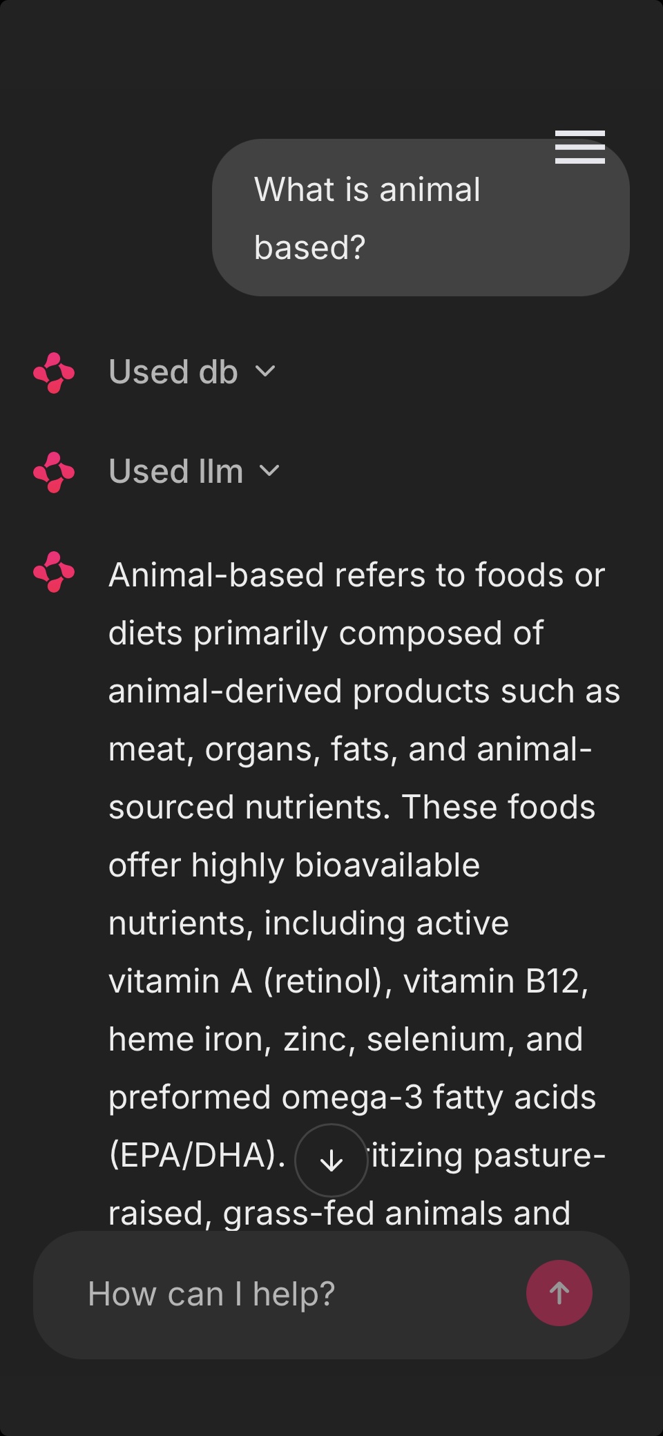 CarnivoreClan.com Fun Food And Fitness Tracker With A Touch Of Savagery.