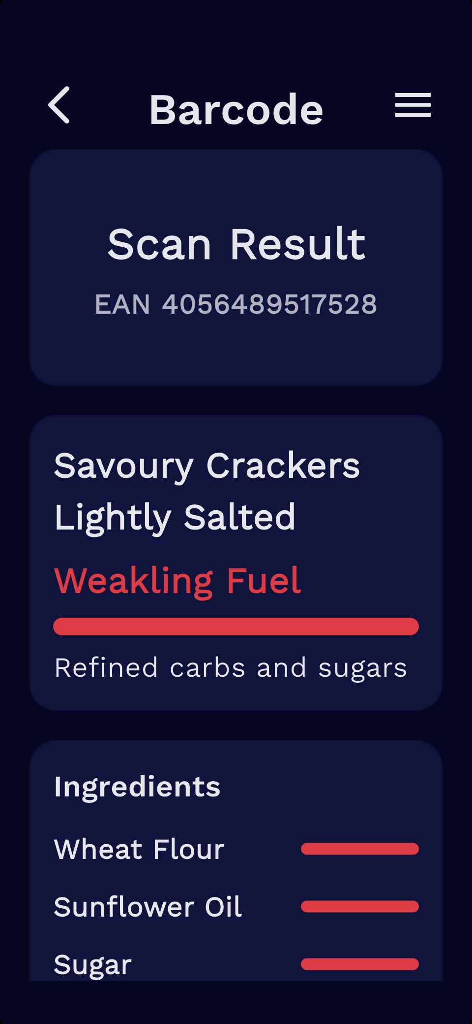 CarnivoreClan.com Fun Food And Fitness Tracker With A Touch Of Savagery.